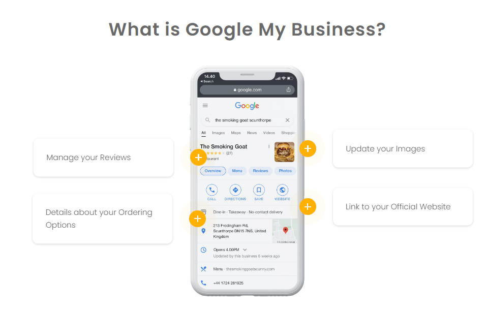 Google My Business